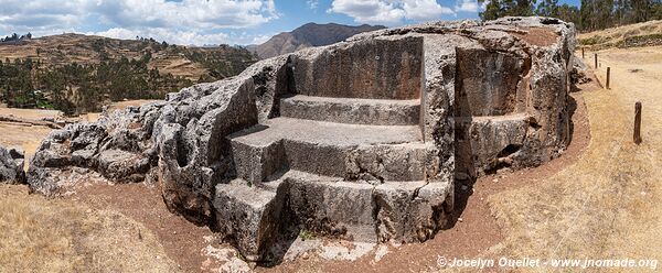 Chinchero - Peru