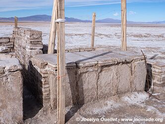 Salinas Grandes - Argentine